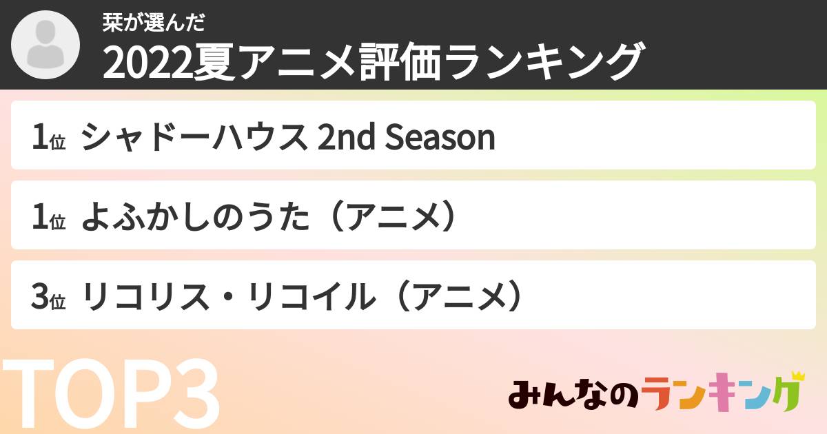 栞さんの「2022夏アニメ評価ランキング」