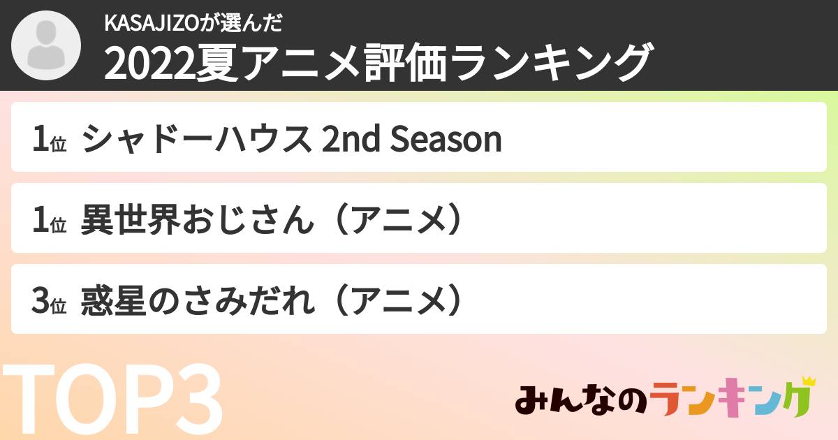 KASAJIZOさんの「2022夏アニメ評価ランキング」