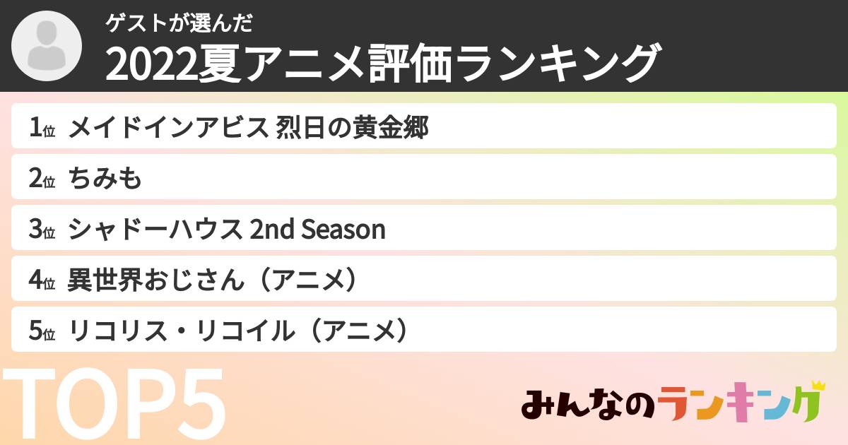 ゲストさんの「2022夏アニメ評価ランキング」