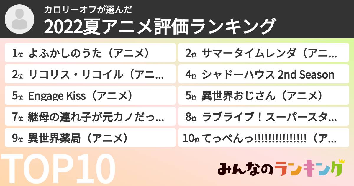カロリーオフさんの「2022夏アニメ評価ランキング」