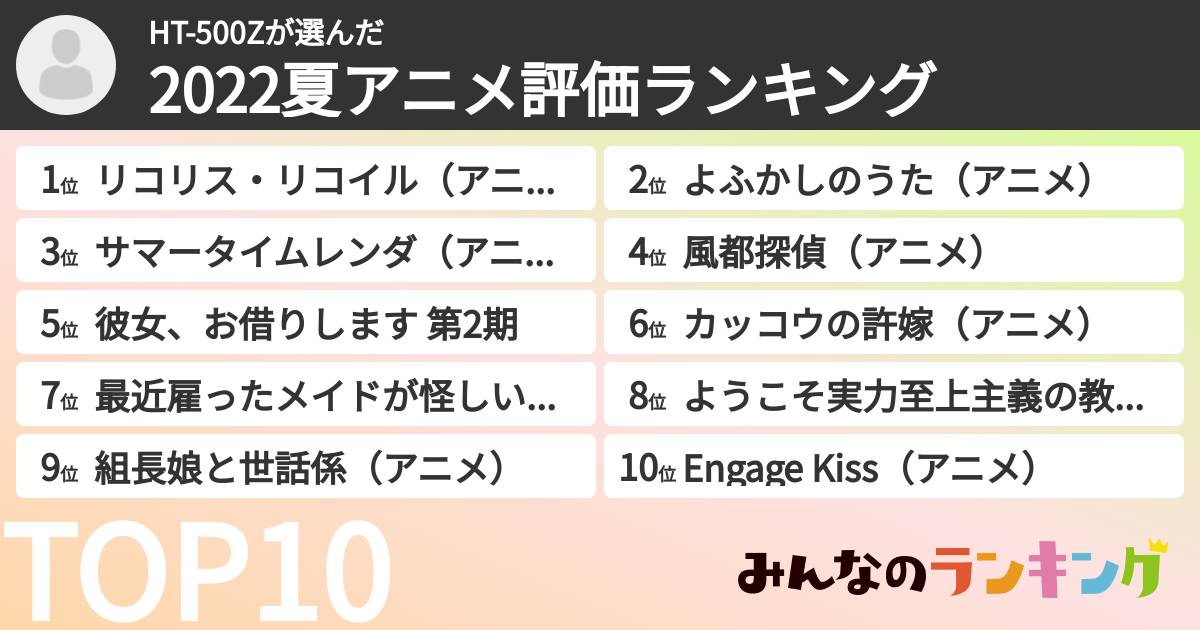 HT-500Zさんの「2022夏アニメ評価ランキング」