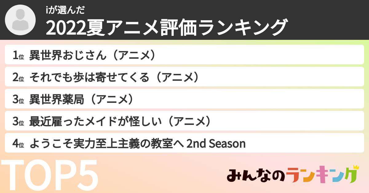 iさんの「2022夏アニメ評価ランキング」