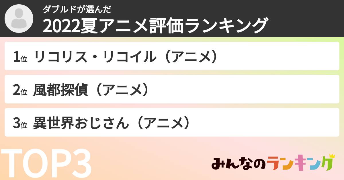 ダブルドさんの「2022夏アニメ評価ランキング」