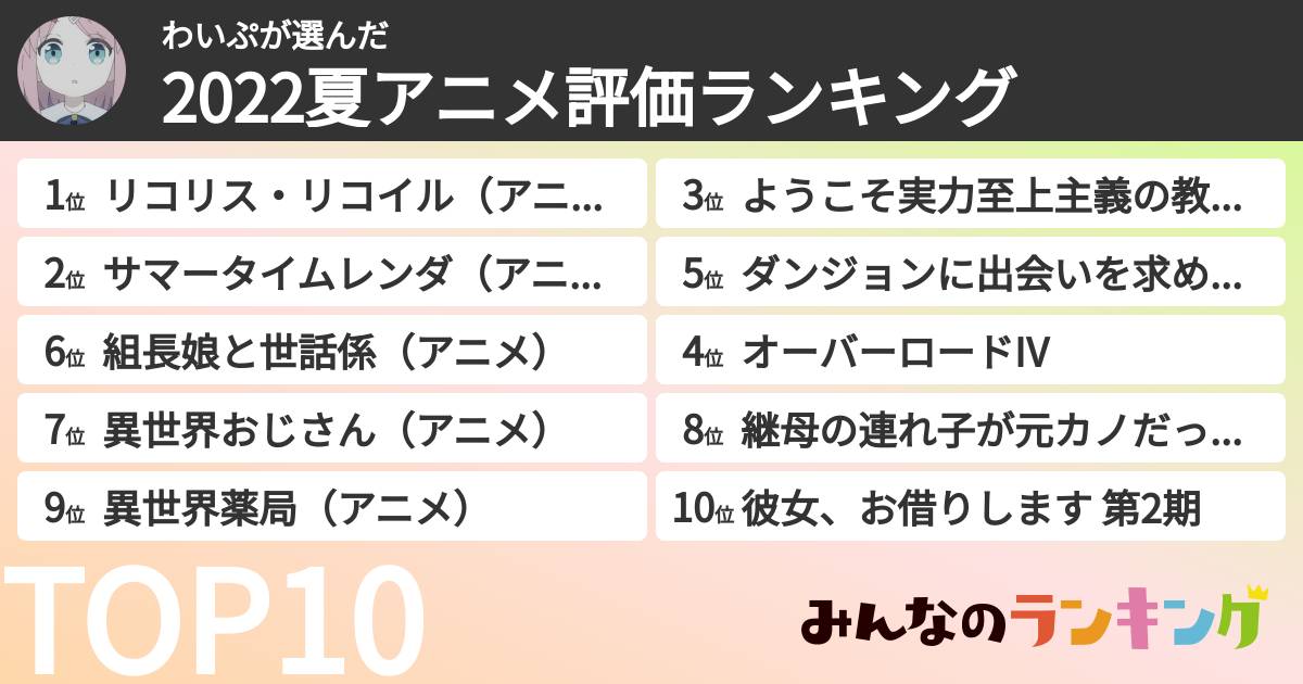 わいぷさんの「2022夏アニメ評価ランキング」