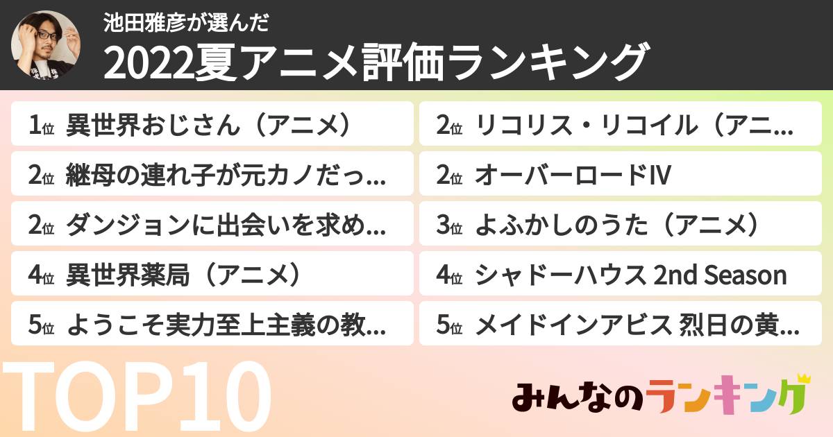 池田雅彦さんの「2022夏アニメ評価ランキング」
