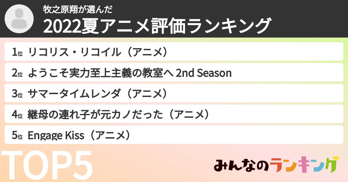 牧之原翔さんの「2022夏アニメ評価ランキング」