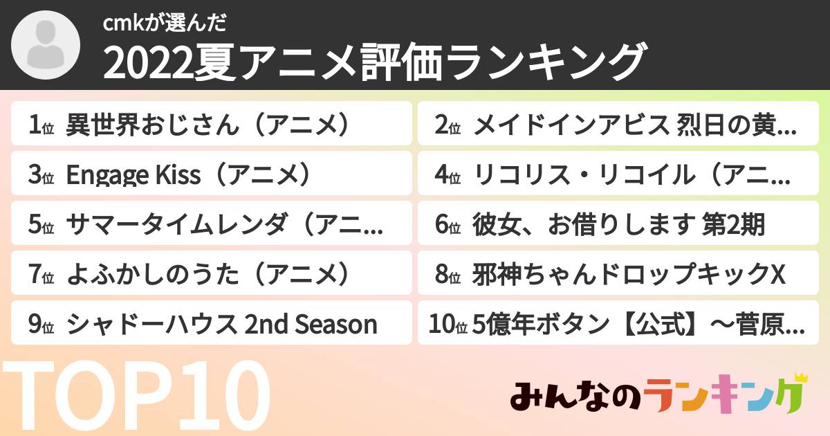 cmkさんの「2022夏アニメ評価ランキング」