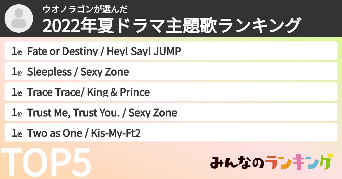 ウオノラゴンさんの「2022年夏ドラマ主題歌ランキング」