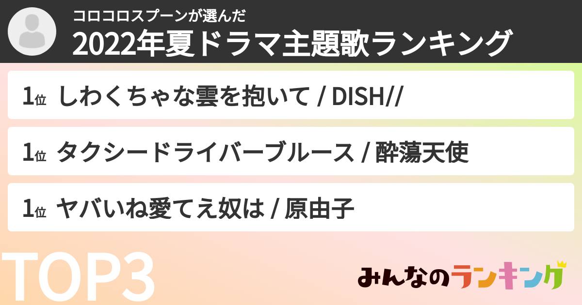 コロコロスプーンさんの「2022年夏ドラマ主題歌ランキング」