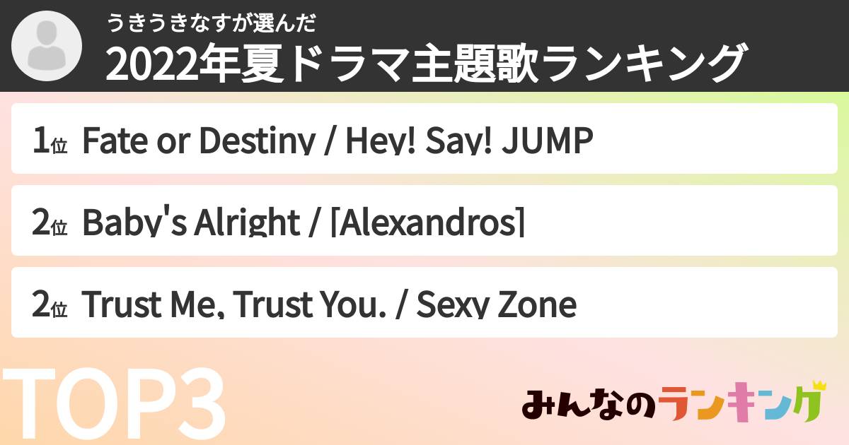 うきうきなすさんの「2022年夏ドラマ主題歌ランキング」