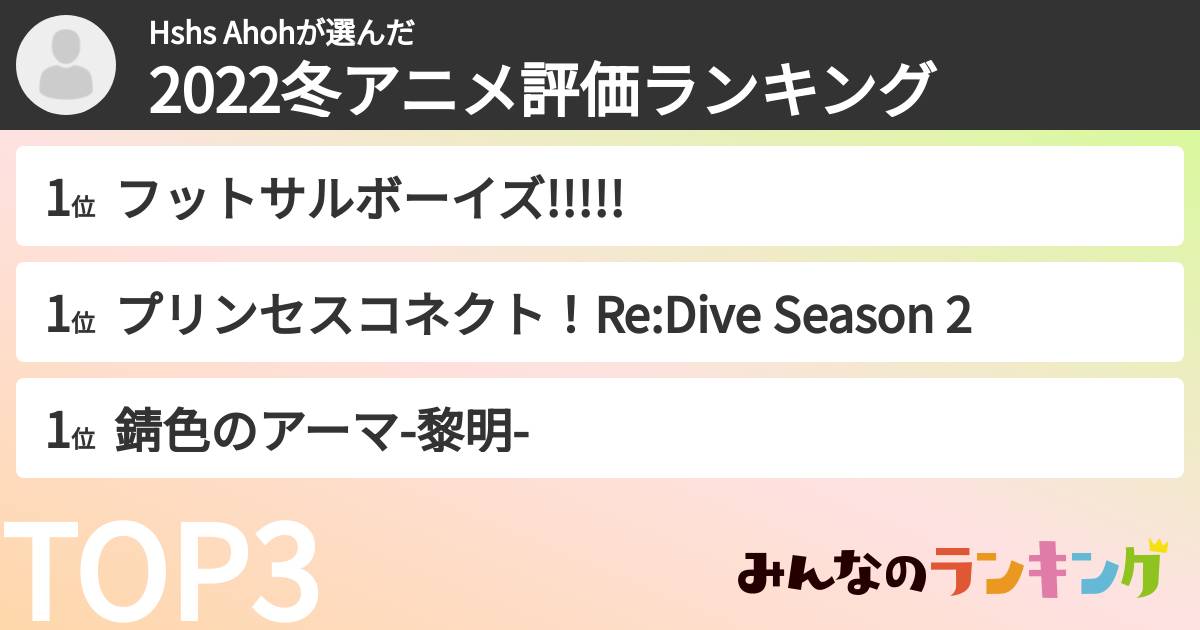 Hshs Ahohさんの「2022冬アニメ評価ランキング」