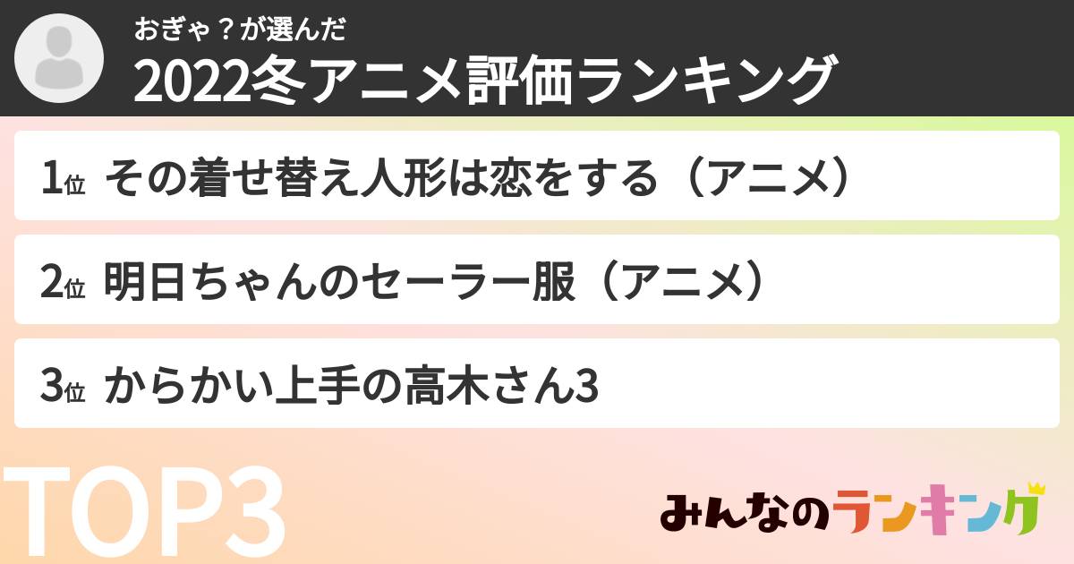 おぎゃ？さんの「2022冬アニメ評価ランキング」
