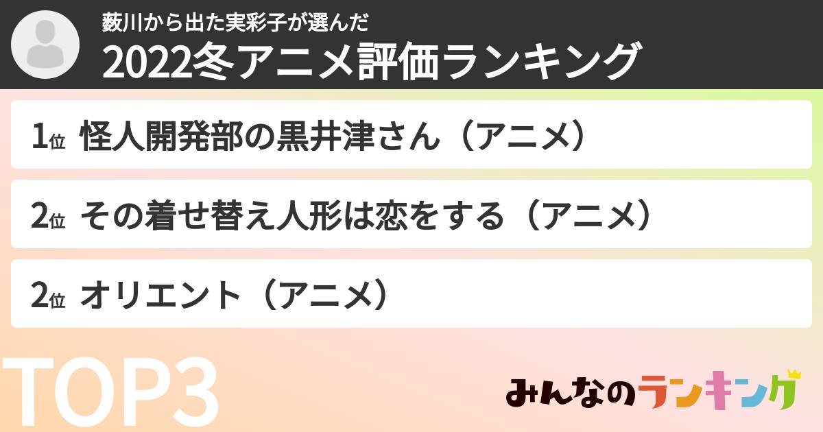 薮川から出た実彩子さんの「2022冬アニメ評価ランキング」