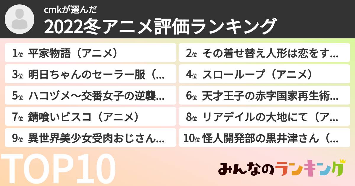 cmkさんの「2022冬アニメ評価ランキング」