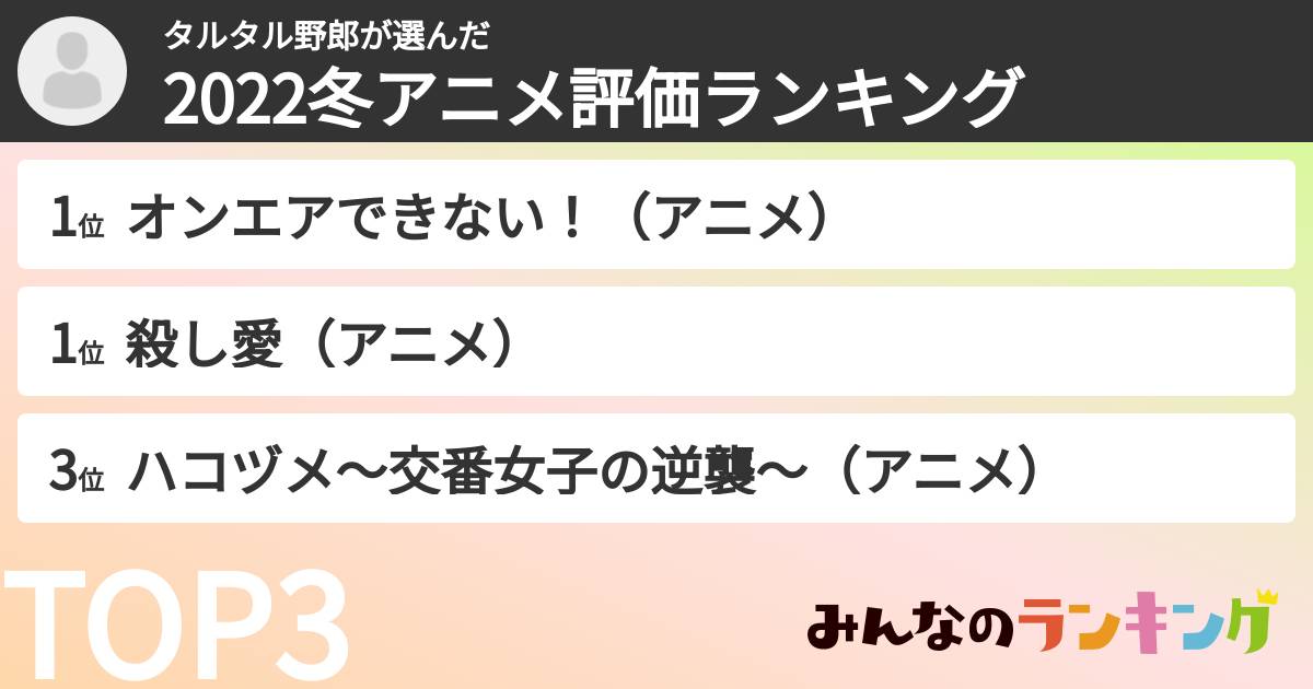 タルタル野郎さんの「2022冬アニメ評価ランキング」