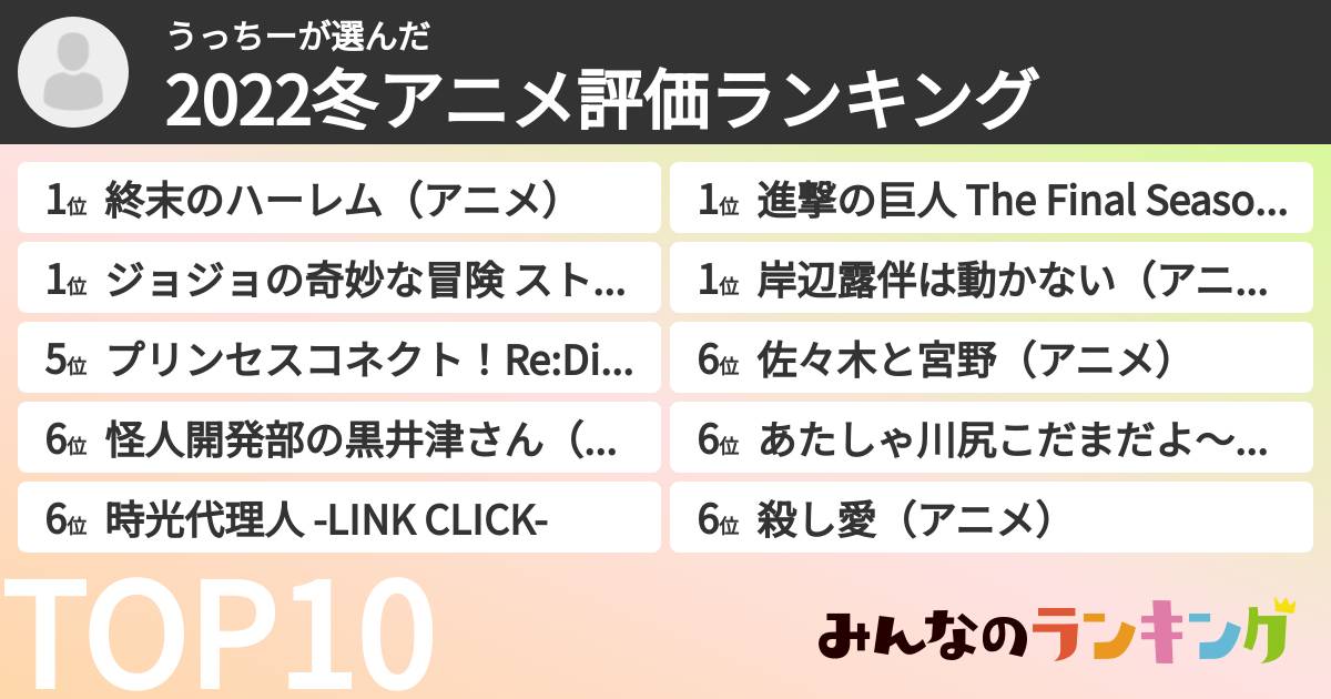 うっちーさんの「2022冬アニメ評価ランキング」