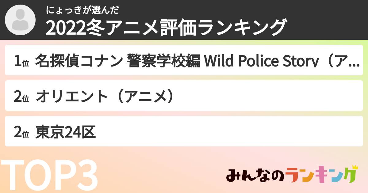 にょっきさんの「2022冬アニメ評価ランキング」