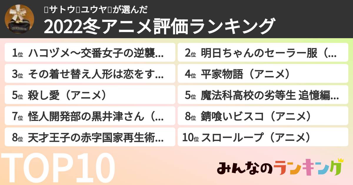 ❄️サトウ❄️ユウヤ❄️さんの「2022冬アニメ評価ランキング」