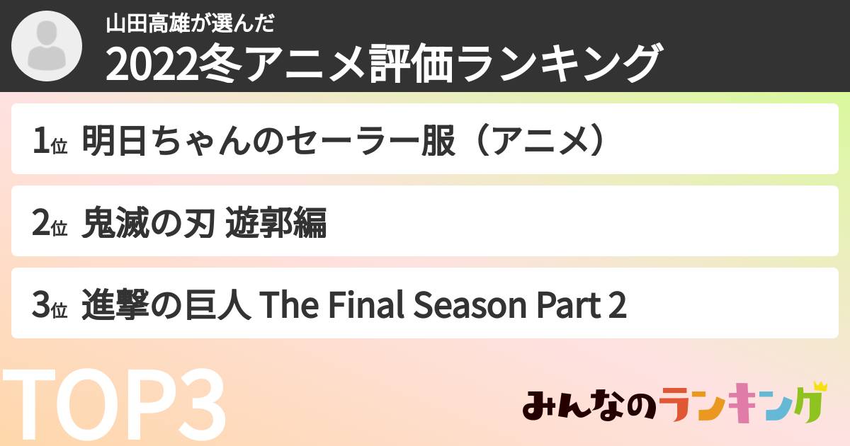 山田高雄さんの「2022冬アニメ評価ランキング」