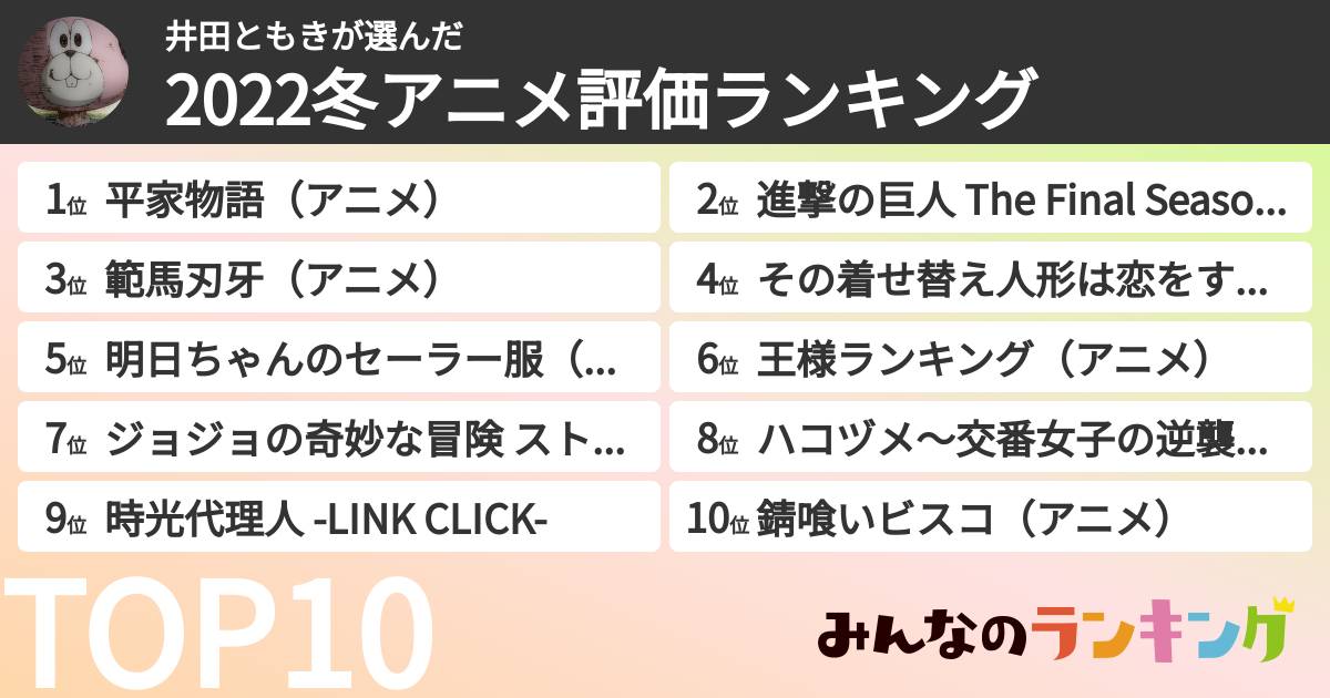 井田ともきさんの「2022冬アニメ評価ランキング」