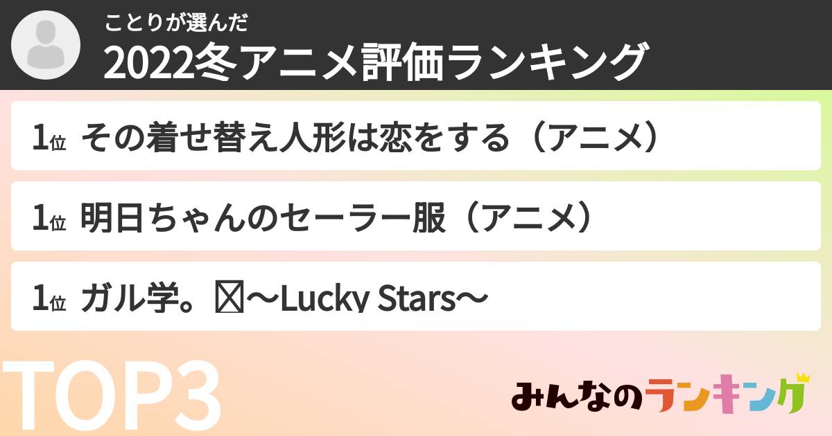 ことりさんの「2022冬アニメ評価ランキング」