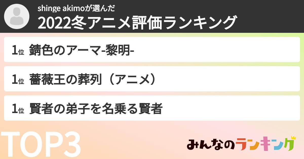 shinge akimoさんの「2022冬アニメ評価ランキング」
