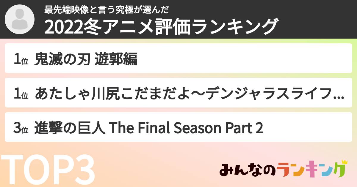 最先端映像と言う究極さんの「2022冬アニメ評価ランキング」