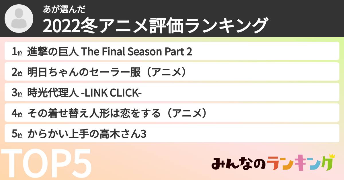 あさんの「2022冬アニメ評価ランキング」