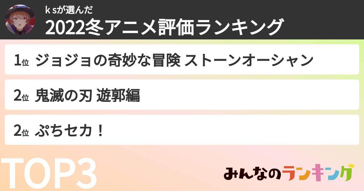 k sさんの「2022冬アニメ評価ランキング」