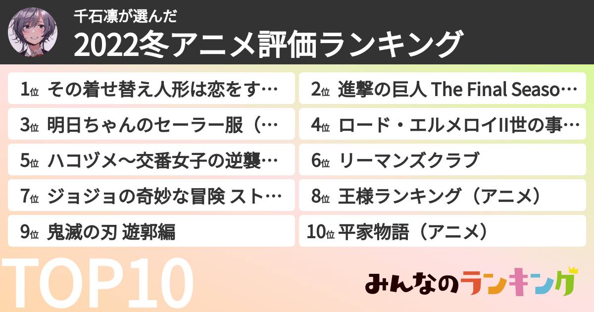 千石凛さんの「2022冬アニメ評価ランキング」