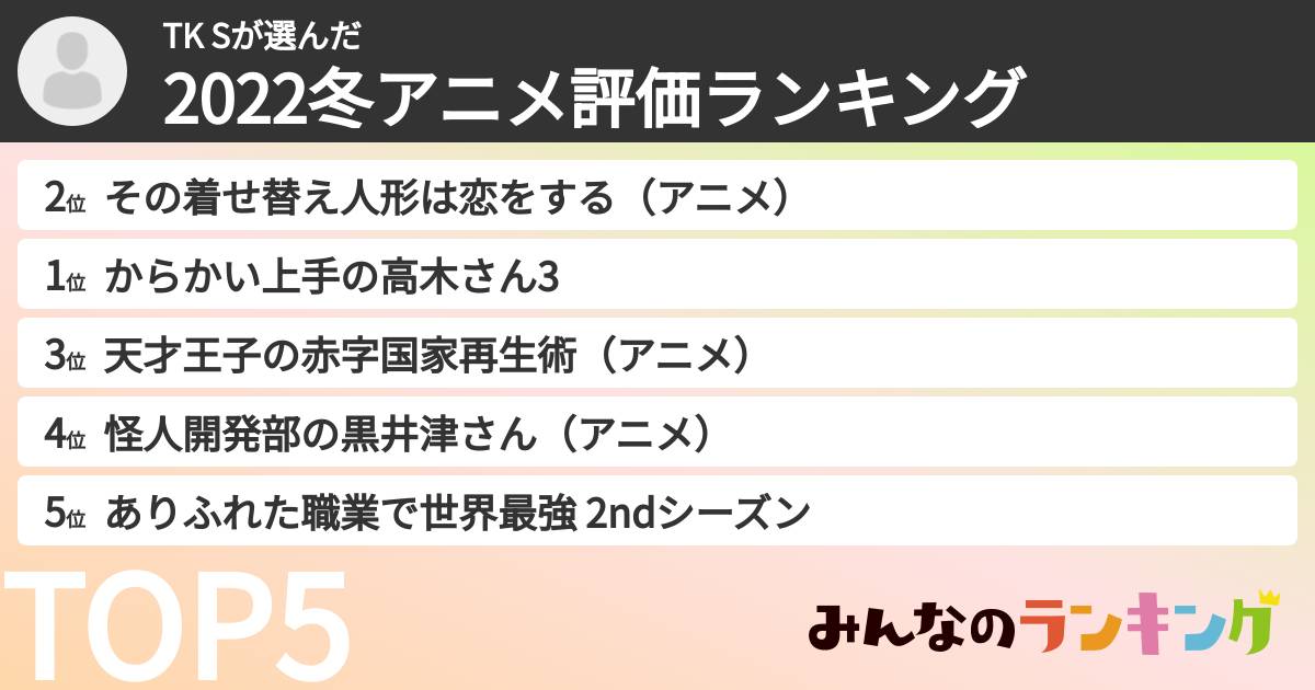 TK Sさんの「2022冬アニメ評価ランキング」
