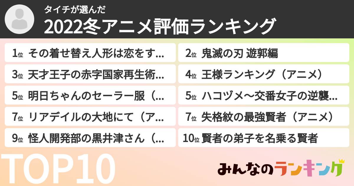 タイチさんの「2022冬アニメ評価ランキング」