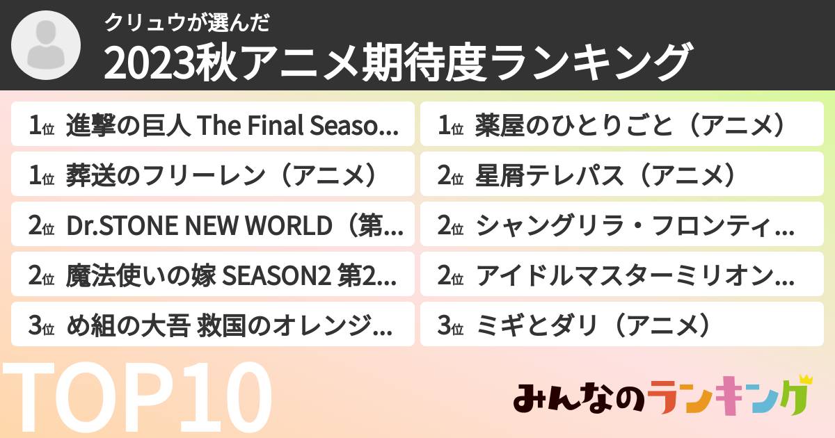 クリュウさんの「2023秋アニメ期待度ランキング」