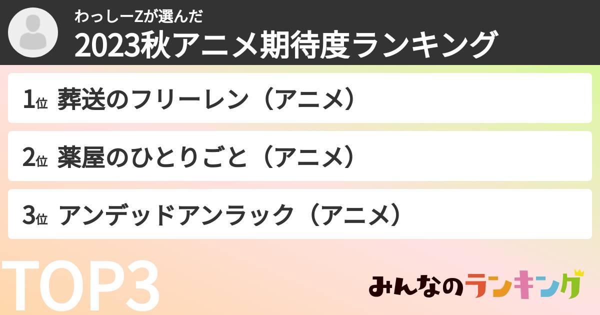 わっしーZさんの「2023秋アニメ期待度ランキング」