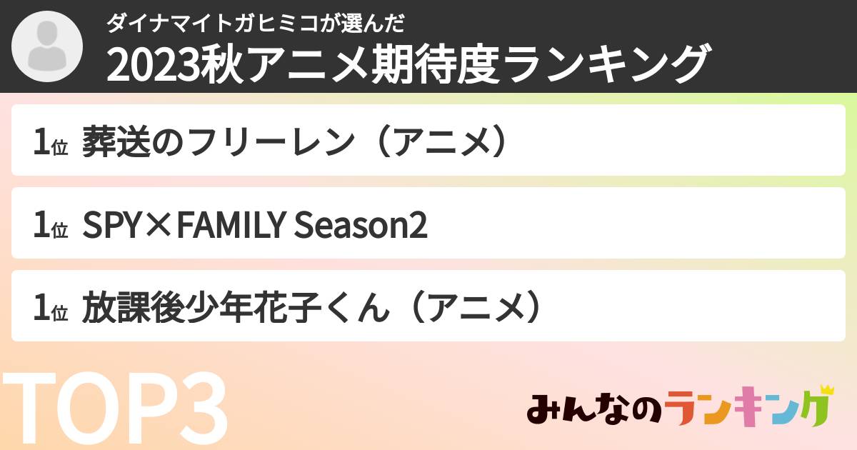 ダイナマイトガヒミコさんの「2023秋アニメ期待度ランキング」