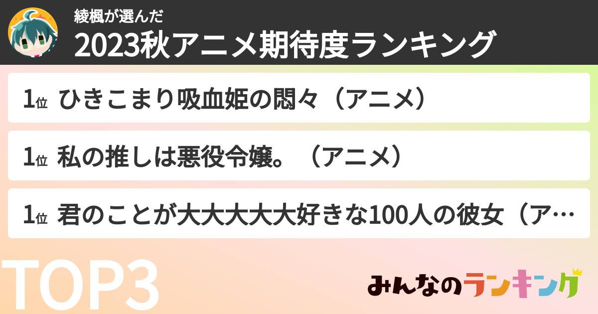 綾楓さんの「2023秋アニメ期待度ランキング」