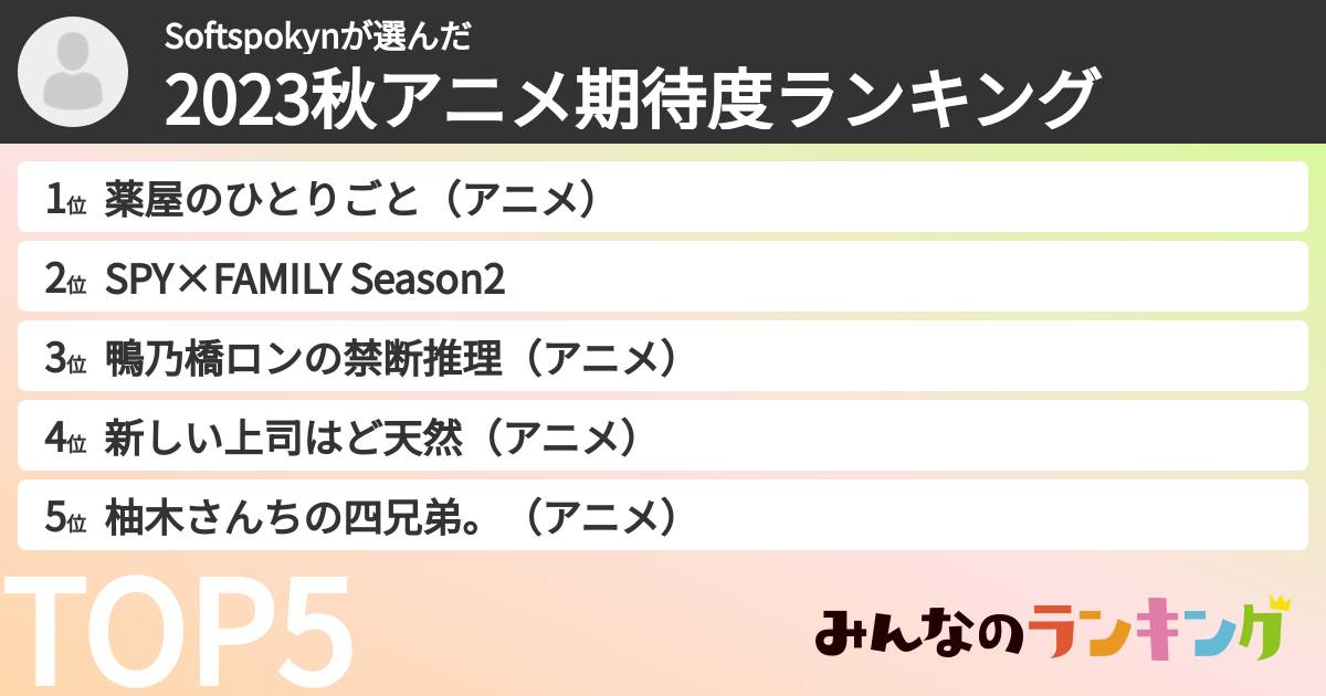 Softspokynさんの「2023秋アニメ期待度ランキング」