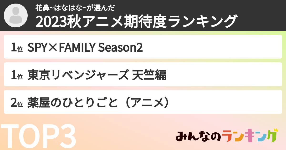 花鼻~はなはな~さんの「2023秋アニメ期待度ランキング」