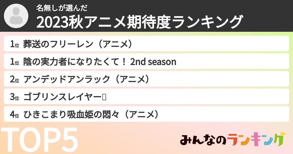 名無しさんの「2023秋アニメ期待度ランキング」