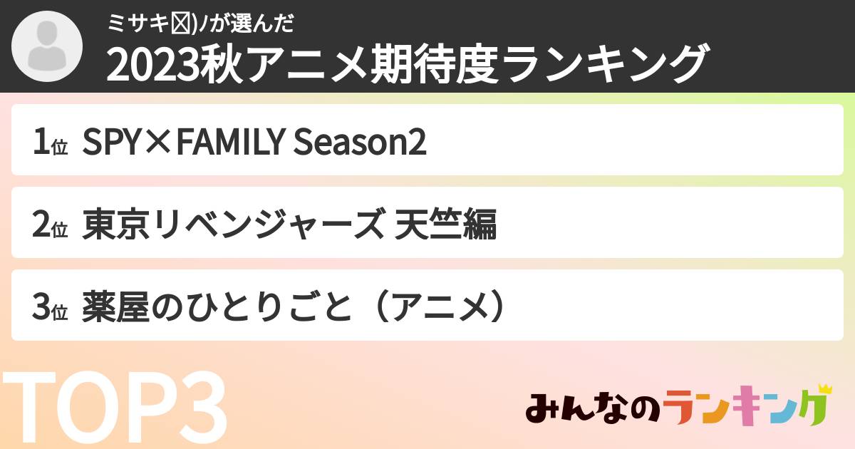 ミサキᐕ)ノさんの「2023秋アニメ期待度ランキング」