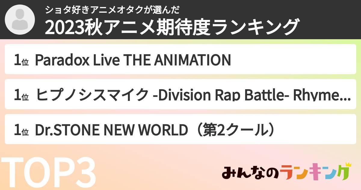 ショタ好きアニメオタクさんの「2023秋アニメ期待度ランキング」