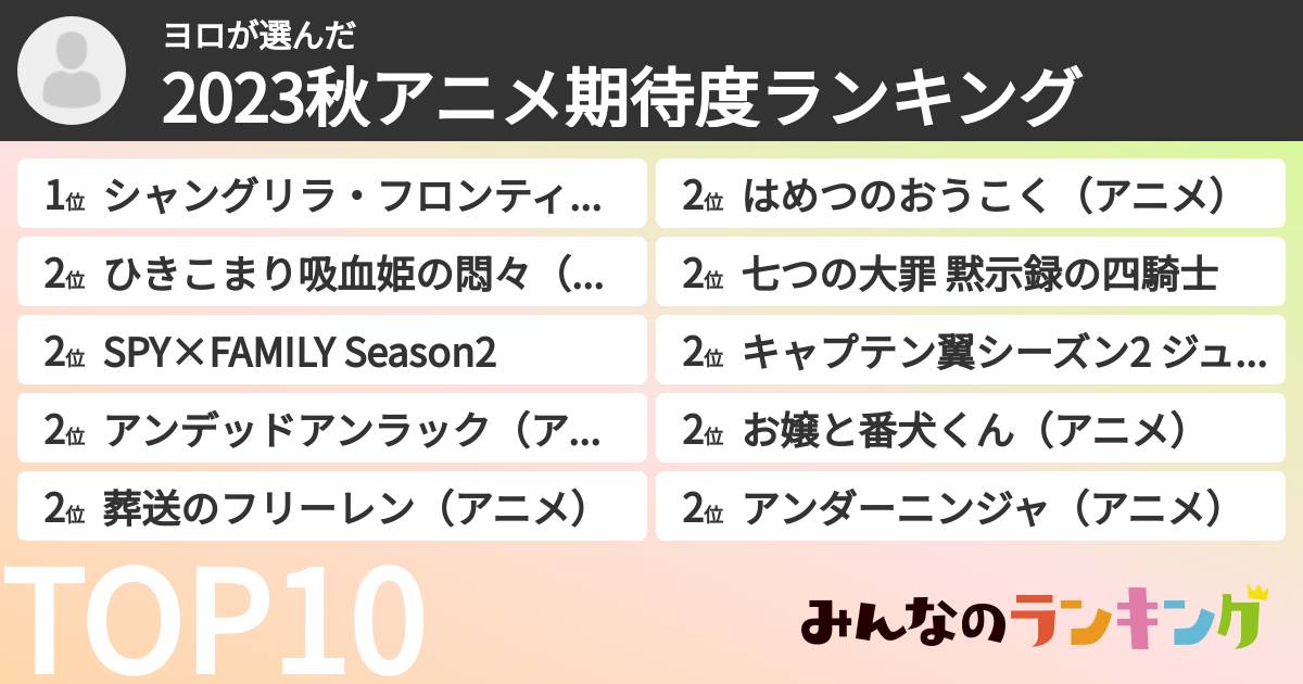 ヨロさんの「2023秋アニメ期待度ランキング」