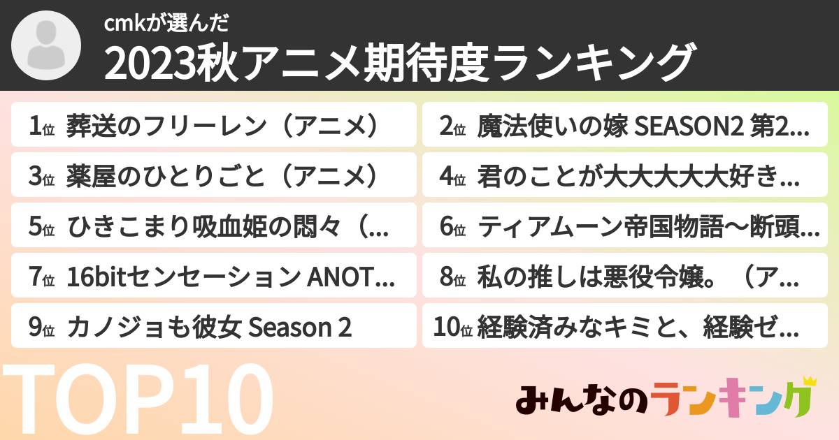 cmkさんの「2023秋アニメ期待度ランキング」