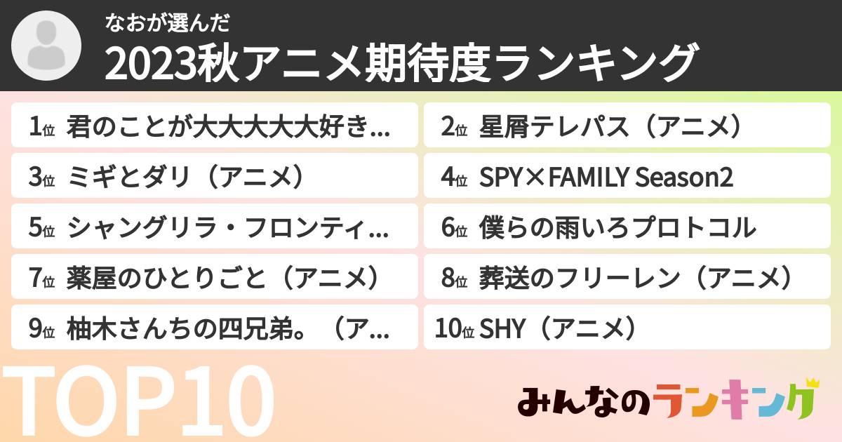 なおさんの「2023秋アニメ期待度ランキング」