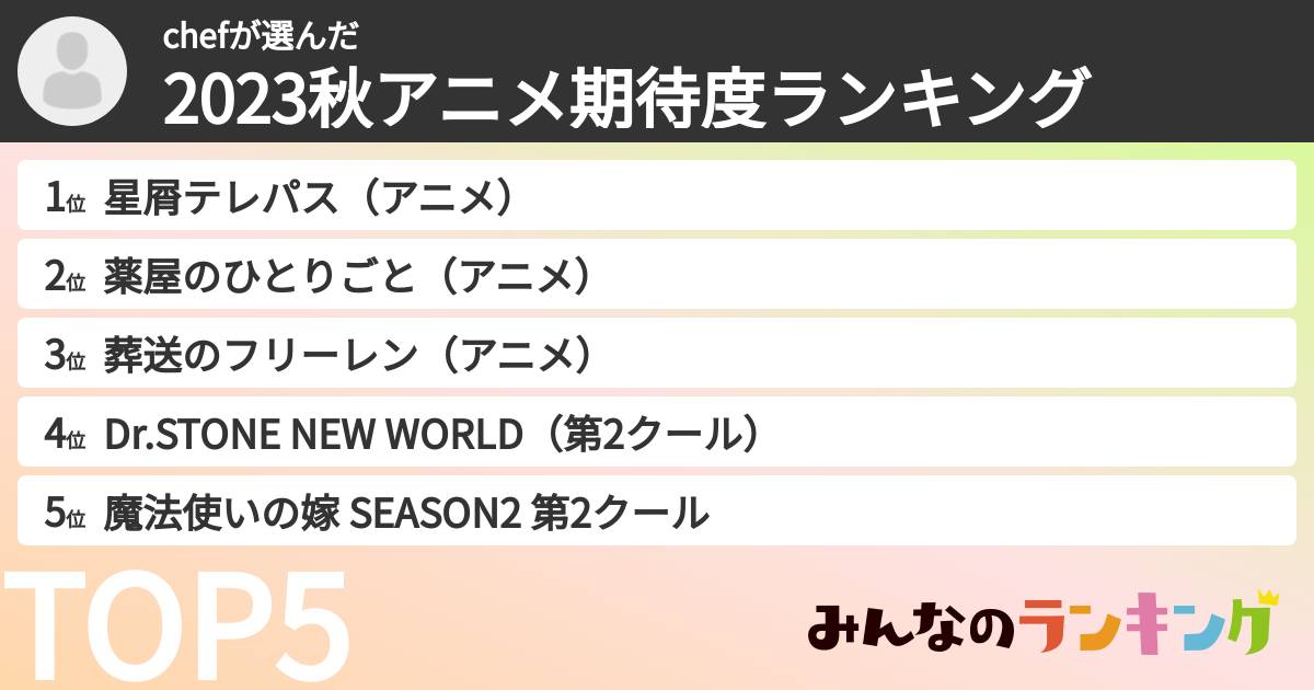 chefさんの「2023秋アニメ期待度ランキング」