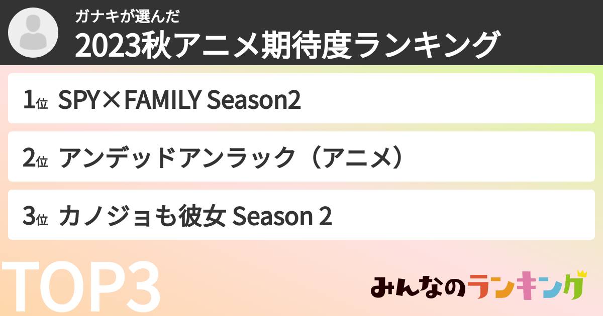 ガナキさんの「2023秋アニメ期待度ランキング」