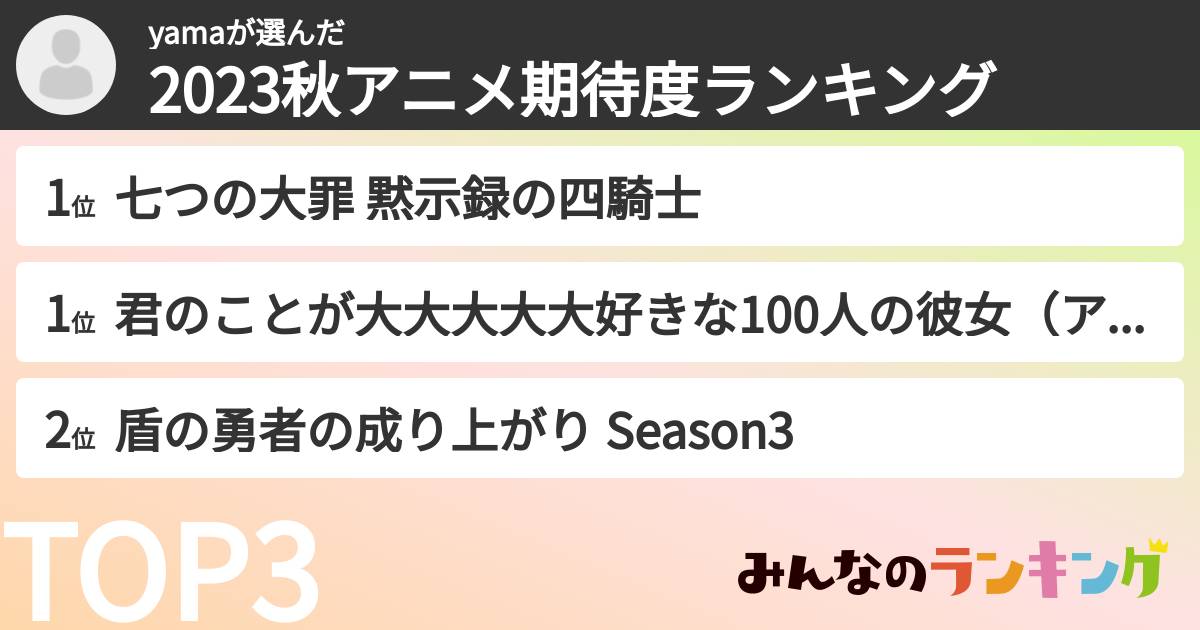 yamaさんの「2023秋アニメ期待度ランキング」