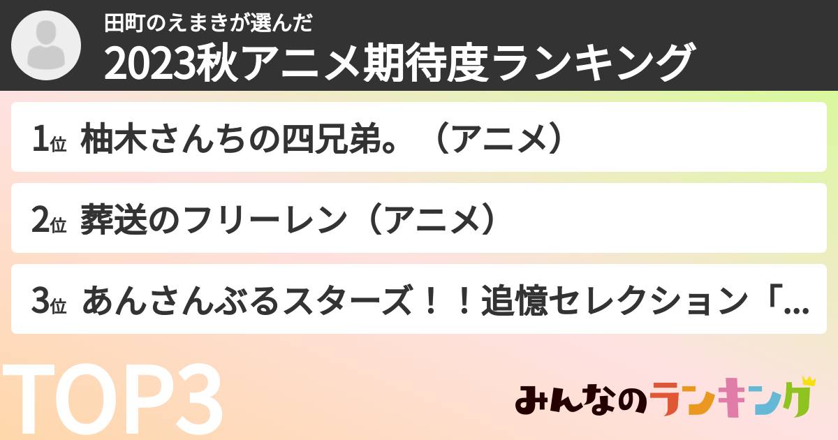 田町のえまきさんの「2023秋アニメ期待度ランキング」