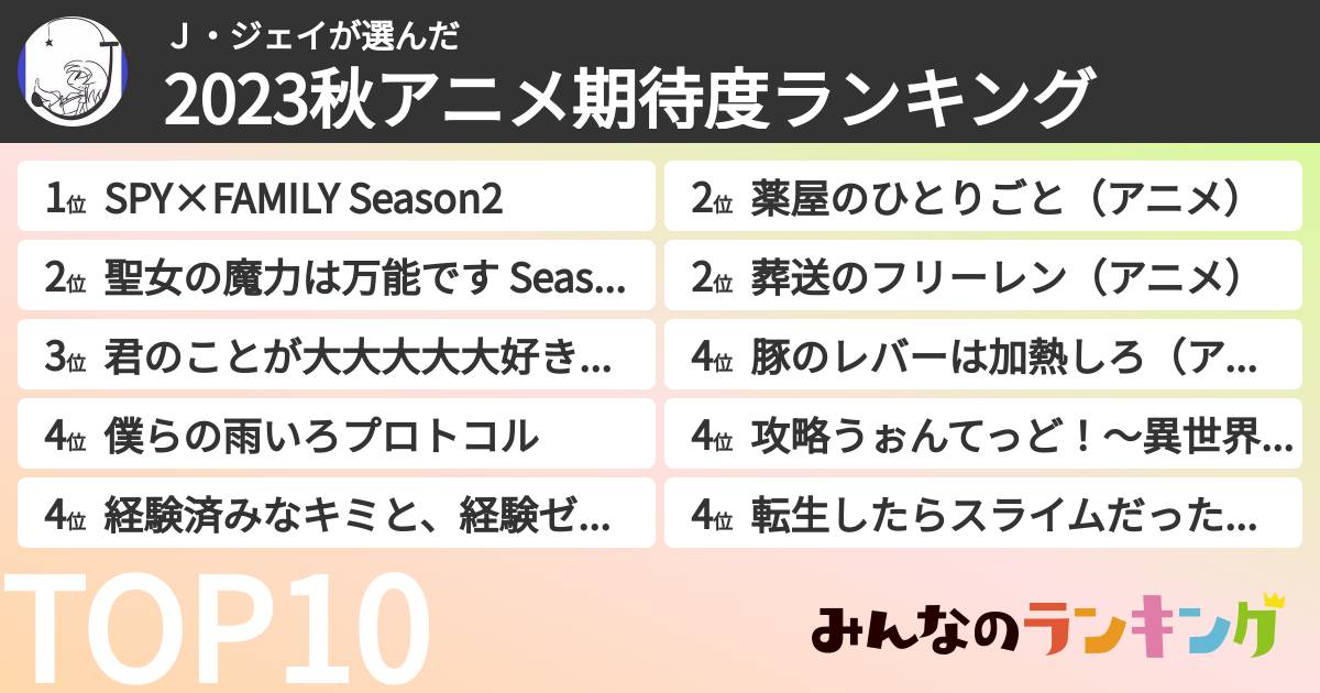 J・ジェイさんの「2023秋アニメ期待度ランキング」