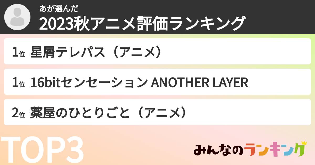 あさんの「2023秋アニメ評価ランキング」